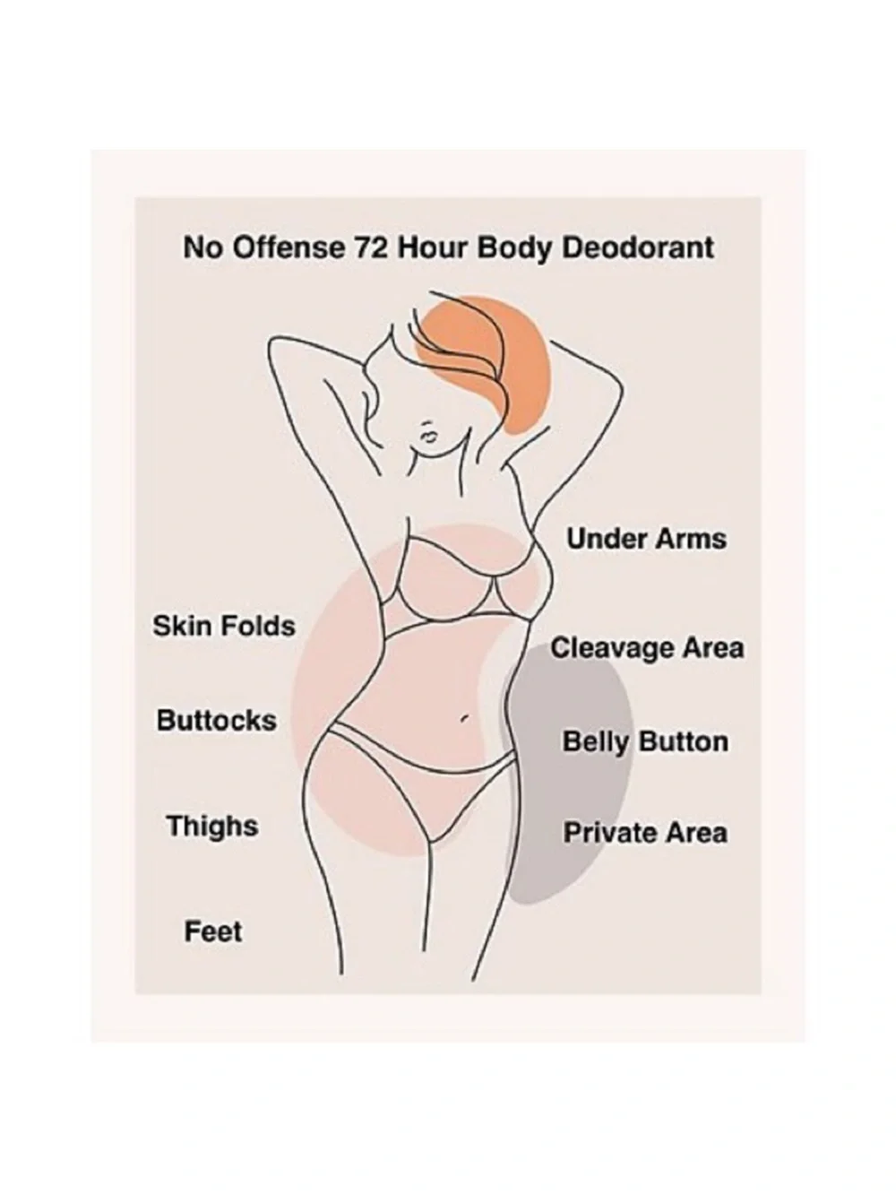 Dr. Denese No Offense Long-Acting Whole Body Deodorant — Bundle of 2